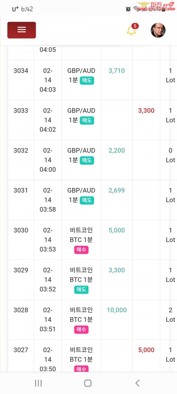 국대점수익인증