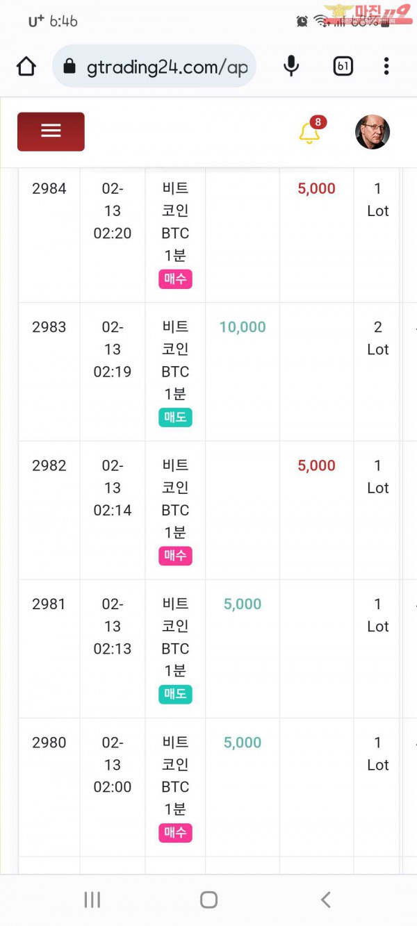 국대점수익인증