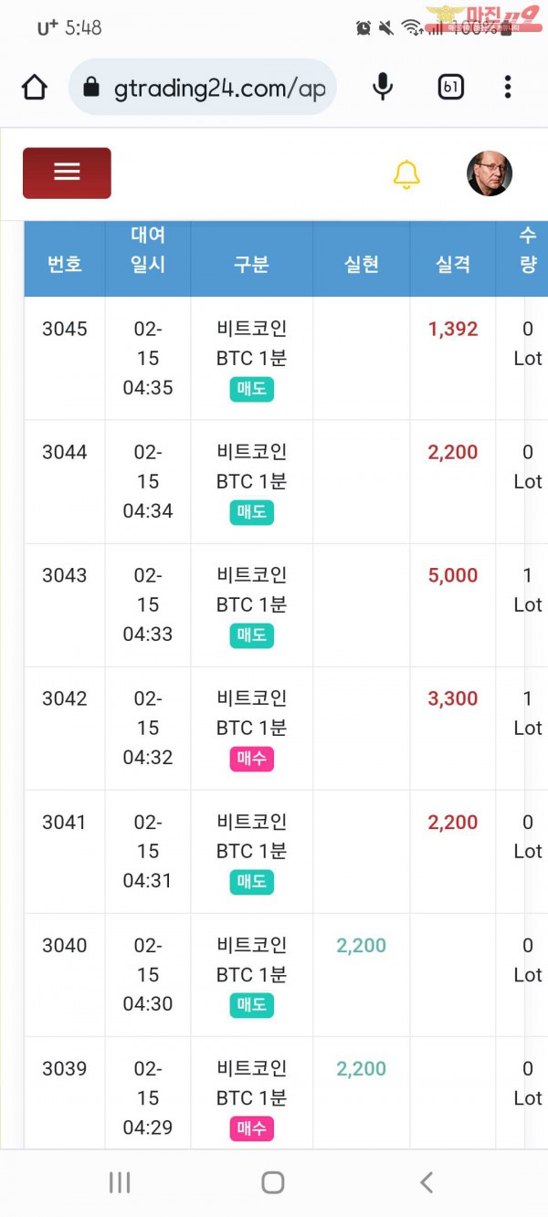 국대점수익인증