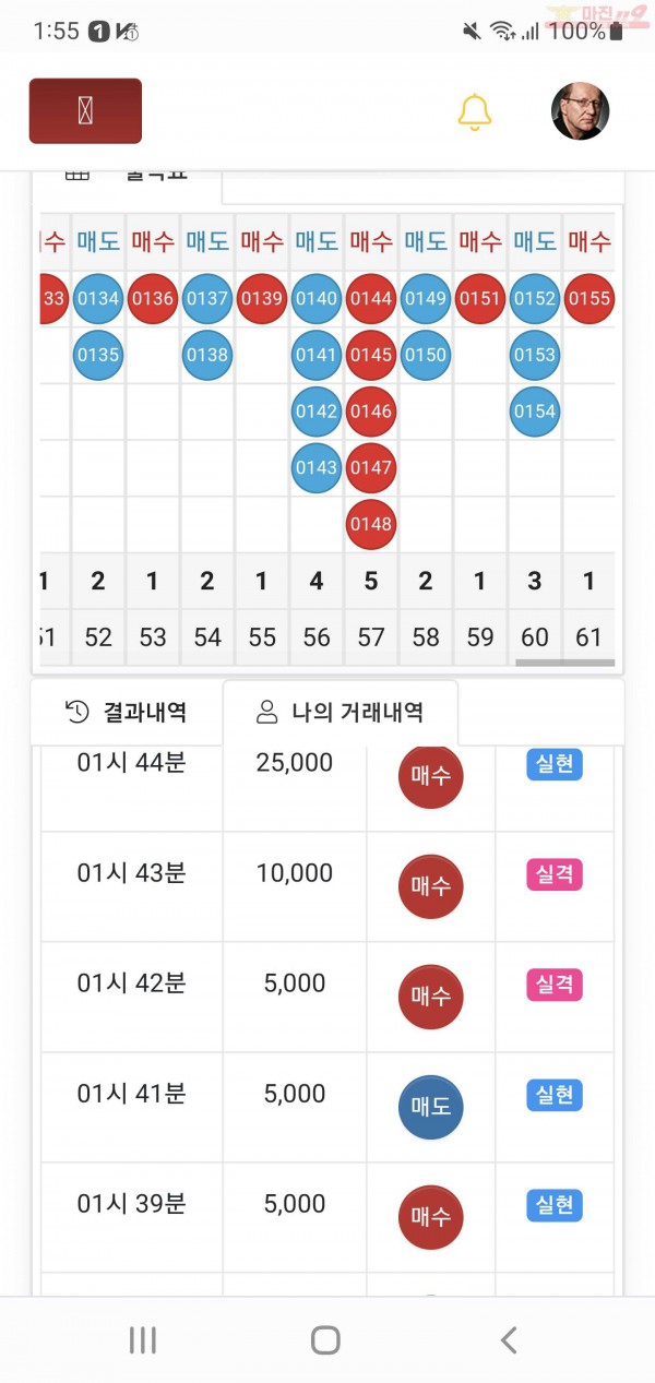 하이트레이딩 일등점 수익인증