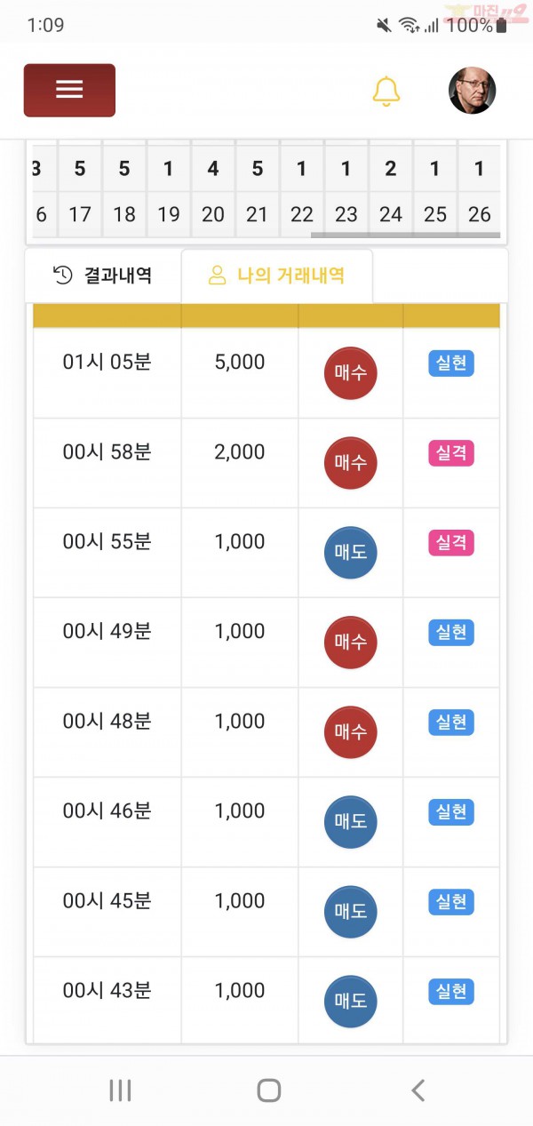 하이트레이딩 일등점 인증