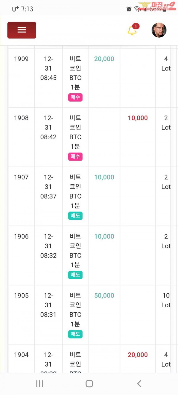 국대점수익인증