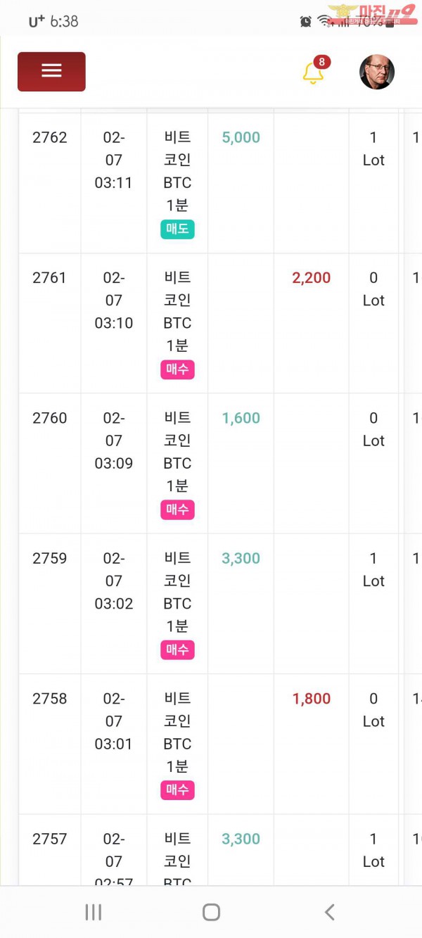 국대점 수익인증