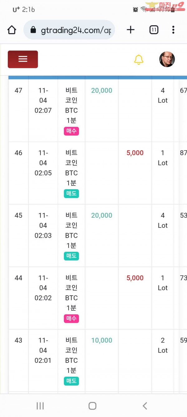글로벌국대점 수익인증