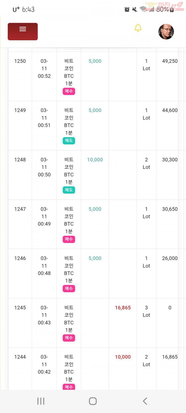 국대점수익인증
