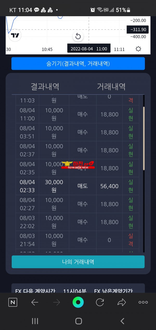 창성-수익점