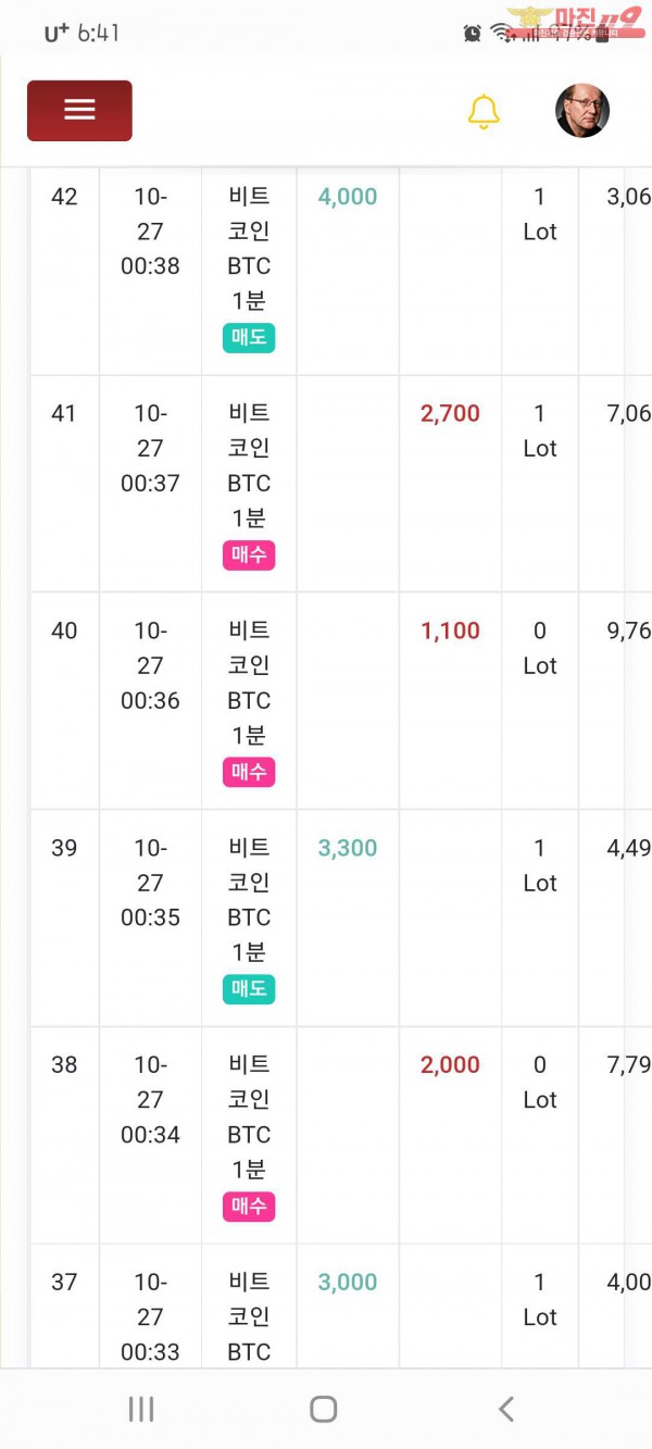 글로벌. 국대수익인증