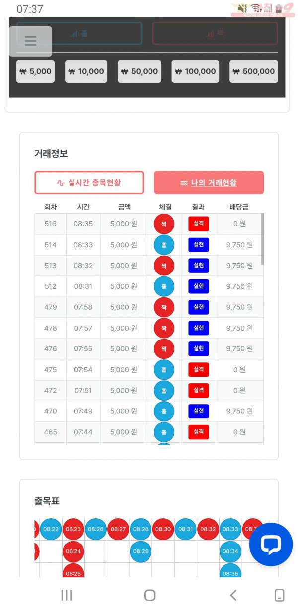 퍼스트 신뢰점