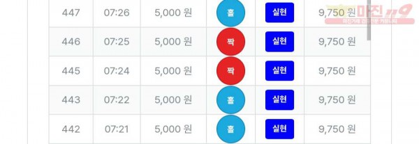 퍼스트 신뢰점