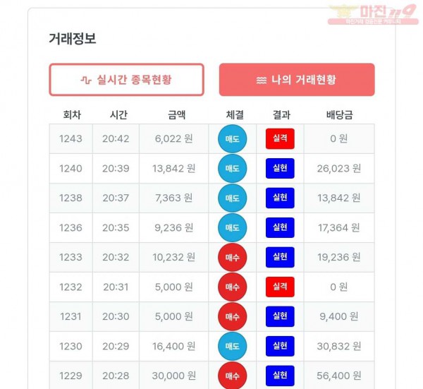 퍼스트한국수익인증