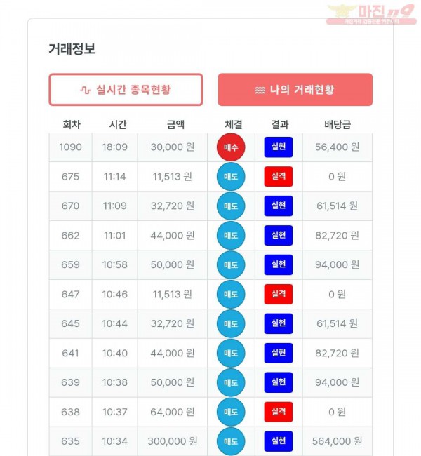 퍼스트한국수익인증