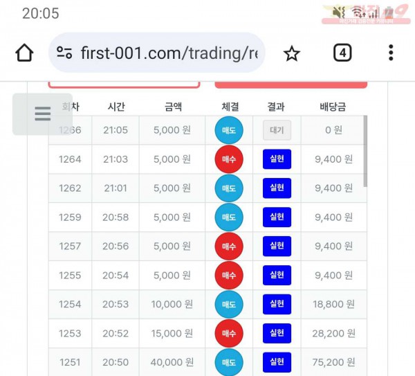 퍼스트 신뢰점