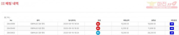 수익인증 직영점