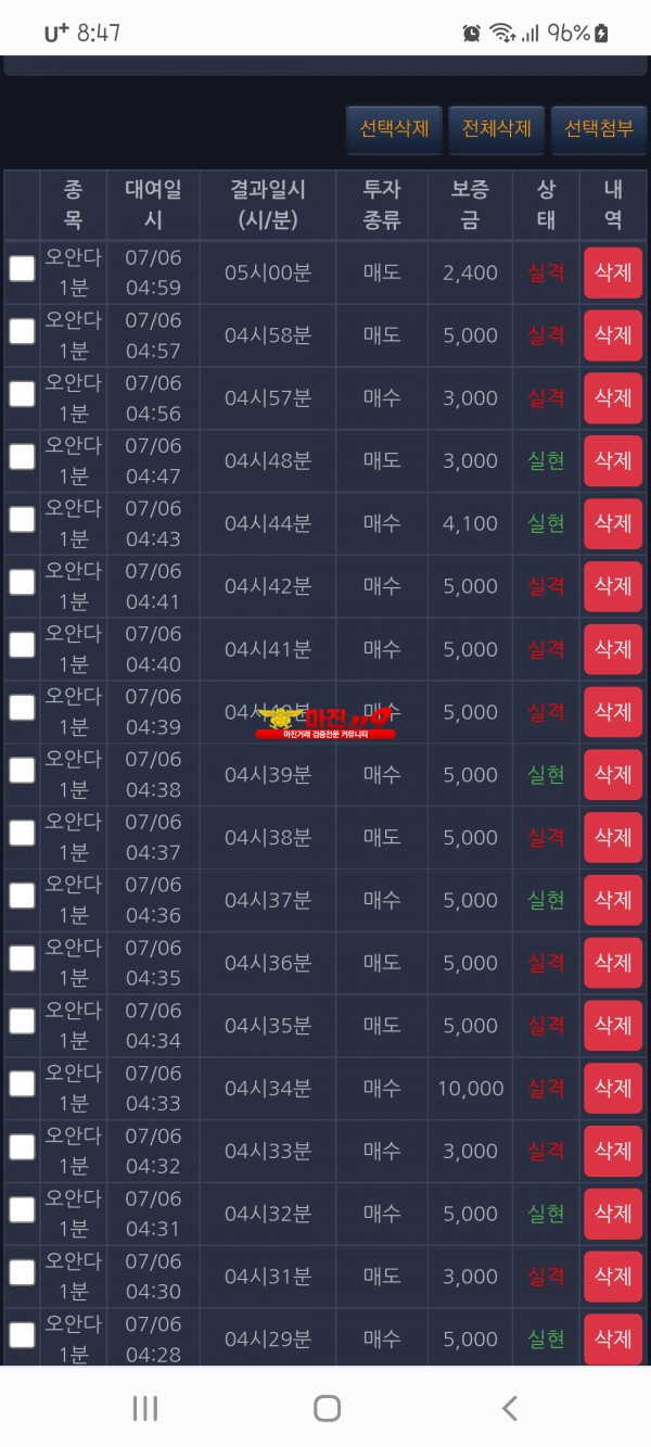 창성국대수익인정