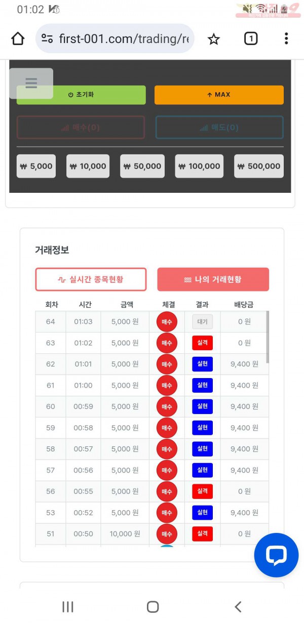 퍼스트 신뢰점