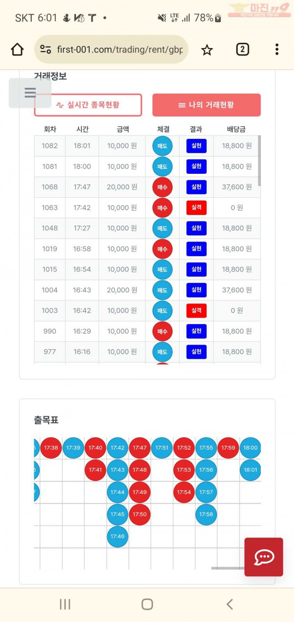 퍼스트 신뢰점 수익인증