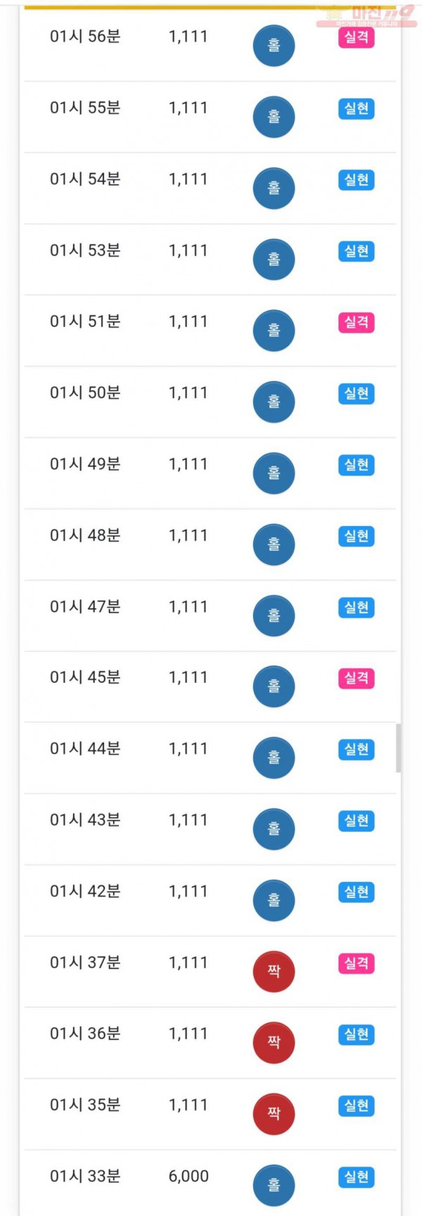 하이트레이딩 777점