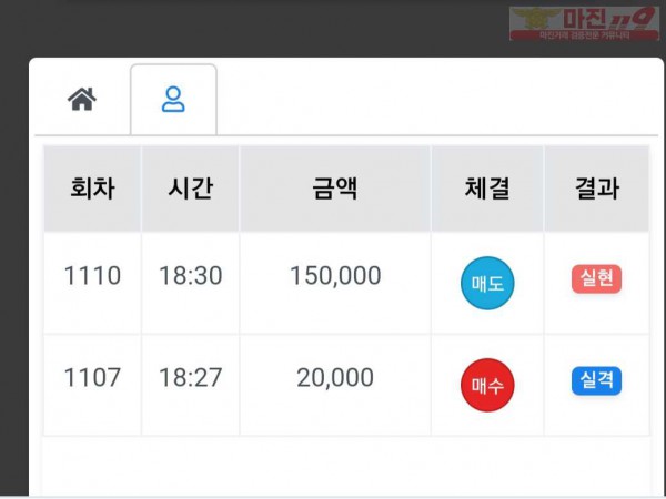 하이 국대 수익인증