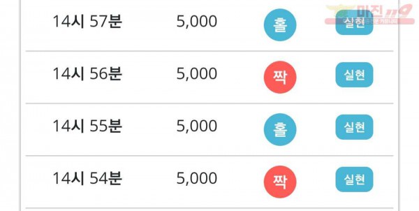 비트코리아 777점