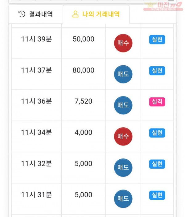 국대 하이 수익인증