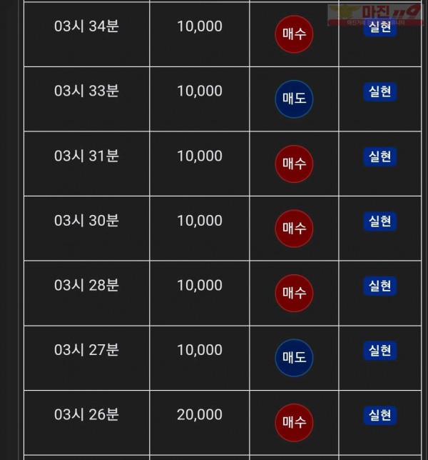 댄디점