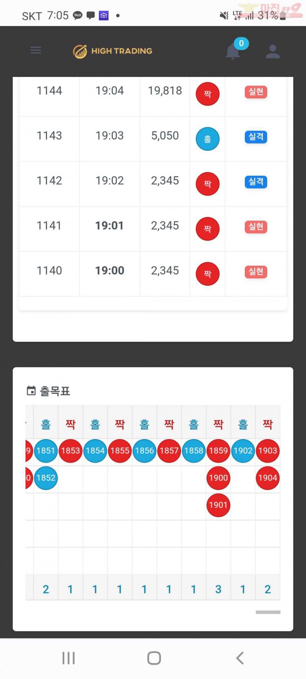 하이국댓