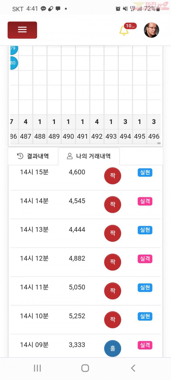 하이국댓