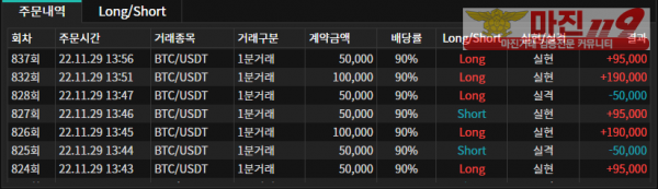 바이너리오리온점