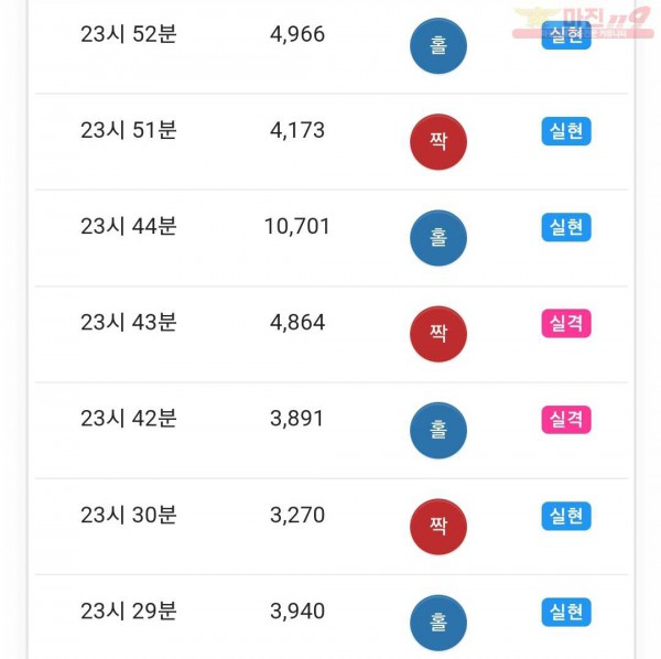 하이트레이딩 국대점 인증