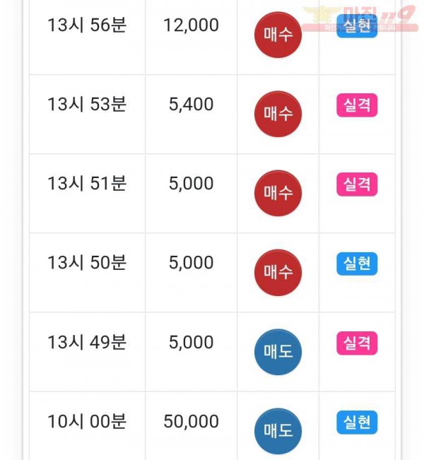 하이트레이딩 777수익