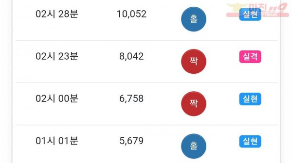하이 국대점