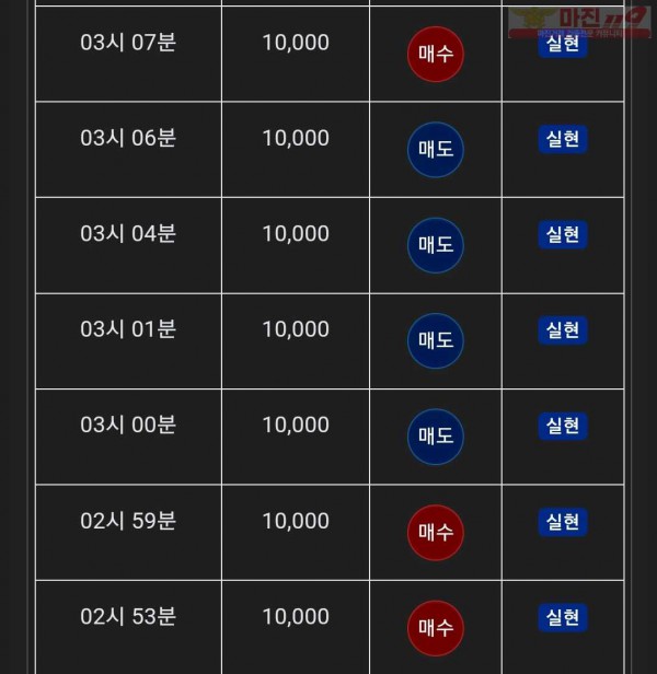 글로벌 댄디점