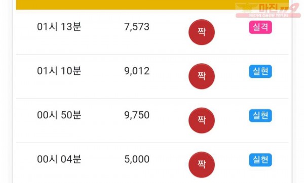 하이트레이딩 777점
