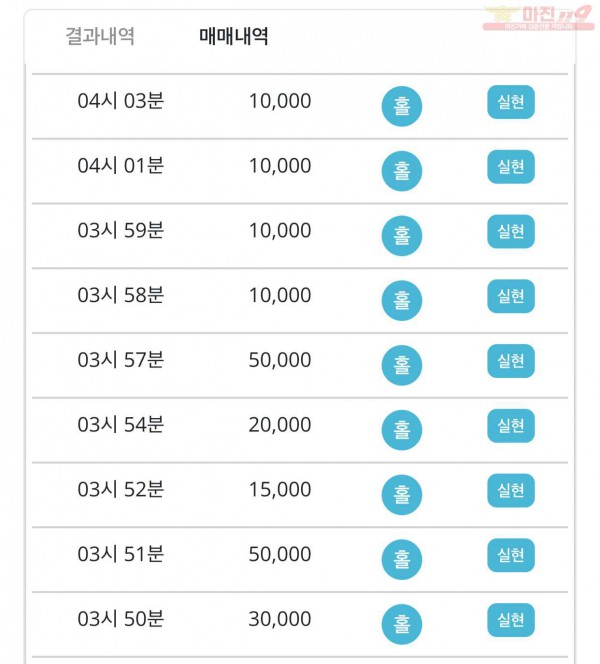 비트코리아 하나지사