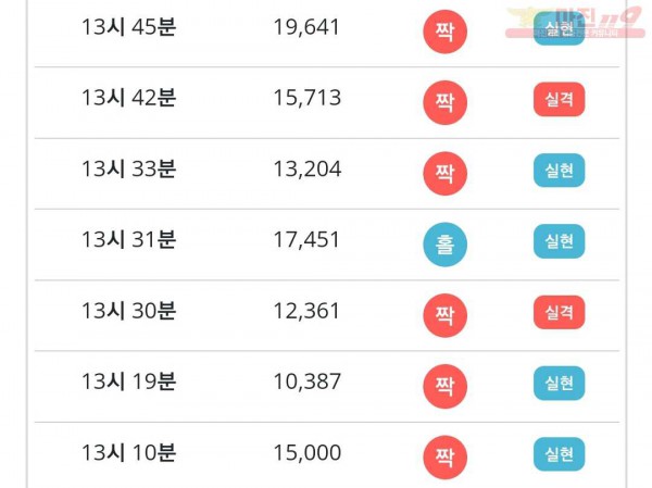 비코 하나지사