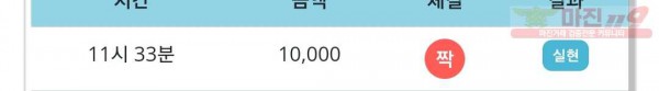 비트코리아 777점