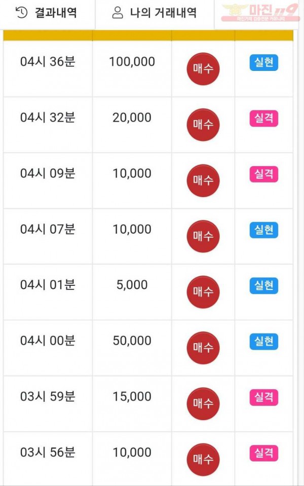 하이 국대점