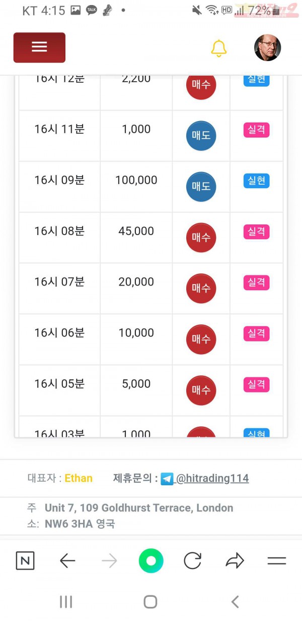 신세계점