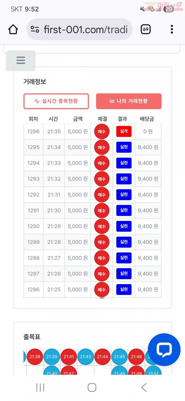 퍼스트 신뢰점 연승인증합니다