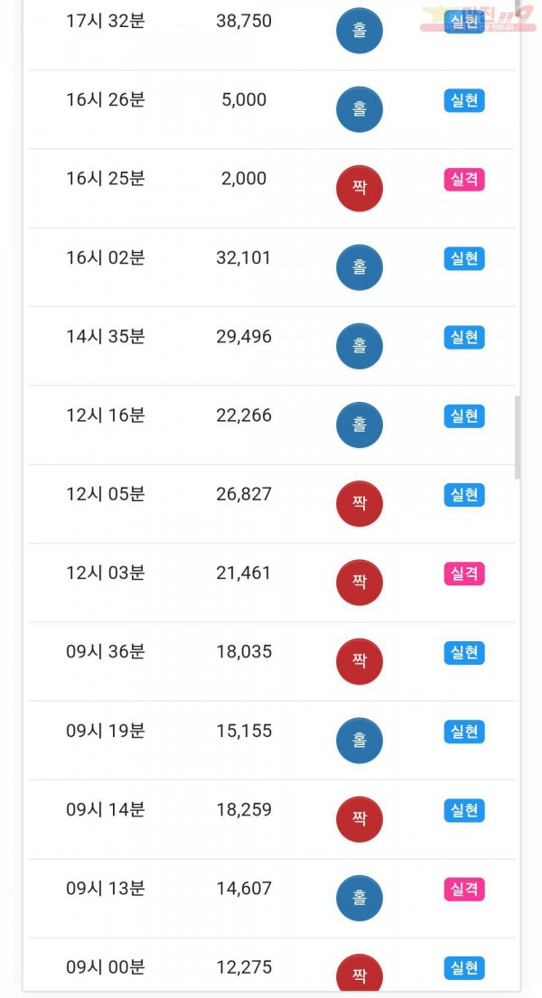 하이트레이딩 국대점 인증