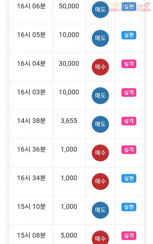 하이트레이딩 777수익