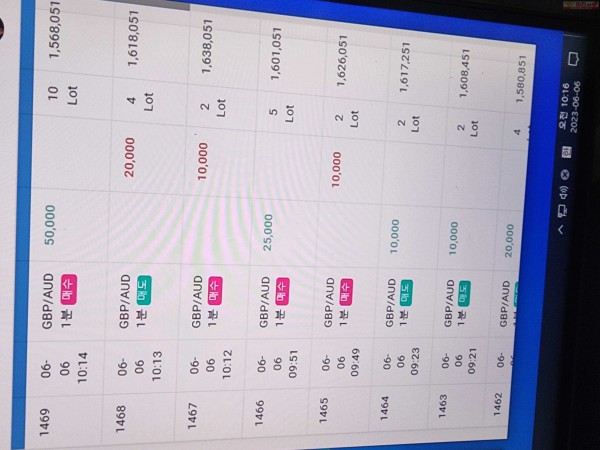 수익인증 페이백점