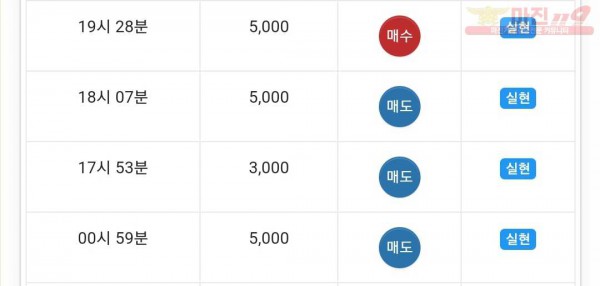 하이트레이딩 댄디점