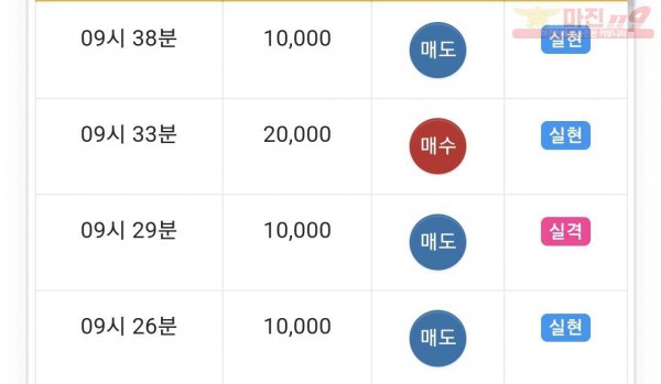 하이트레이딩 댄디점