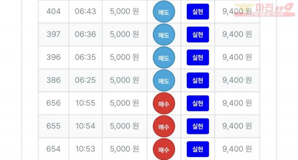 퍼스트 퀸즈점 7연승 수익인증 합니다