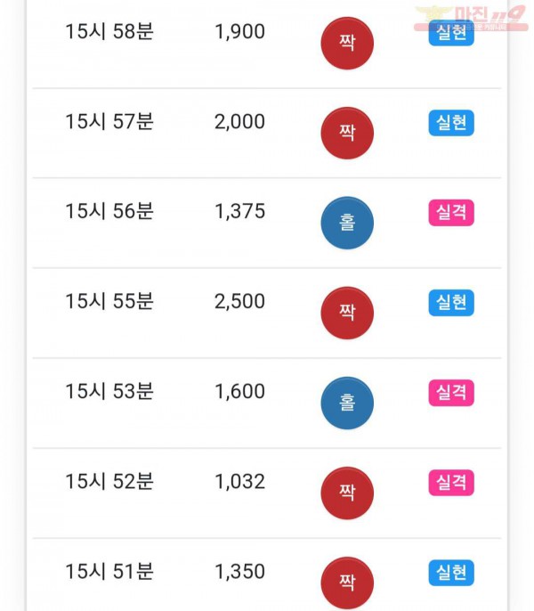 국대점 수익인증