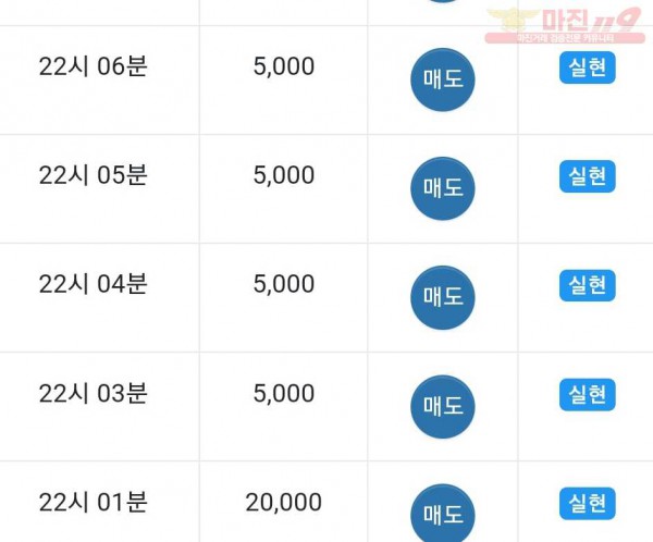 댄디점 수익인증