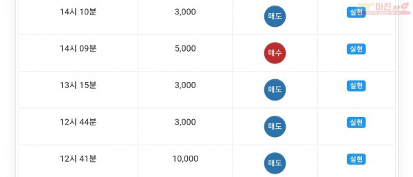 하이트레이딩 777 수익