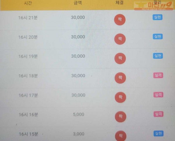 하이트레이딩777점히