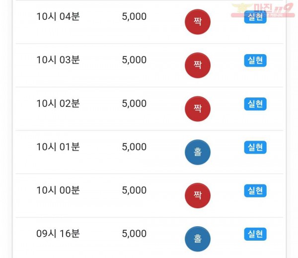 하이트레이딩 댄디점